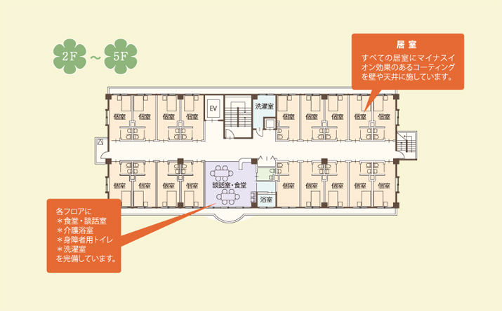 館内2F～5F平面図
